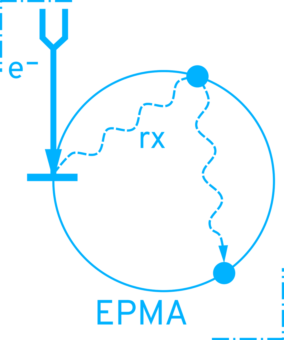 EPMA_icon_blue.png